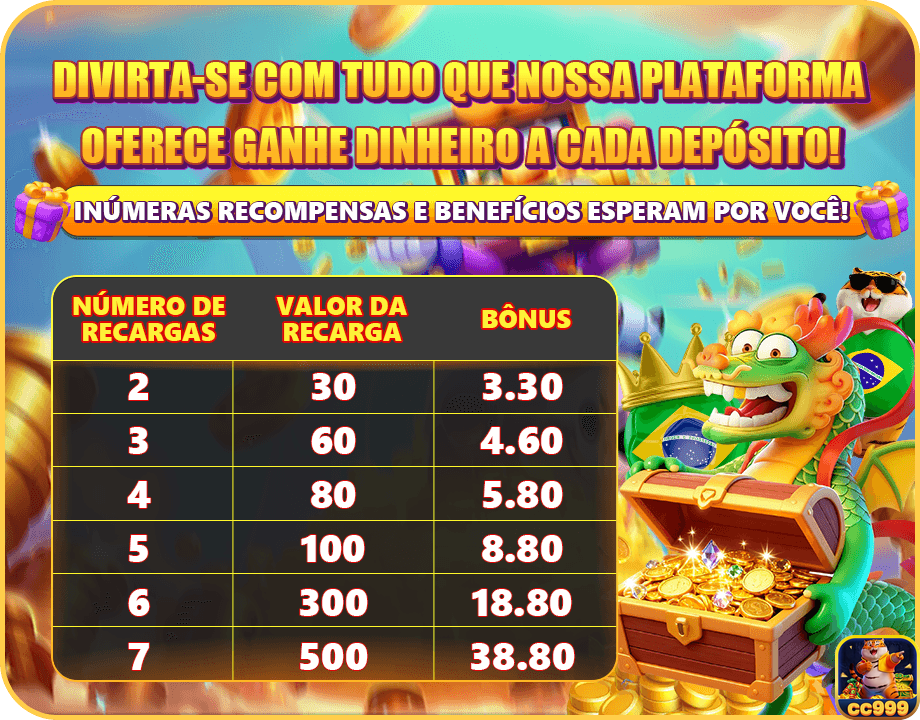 cc999.com jogue em premium jogo